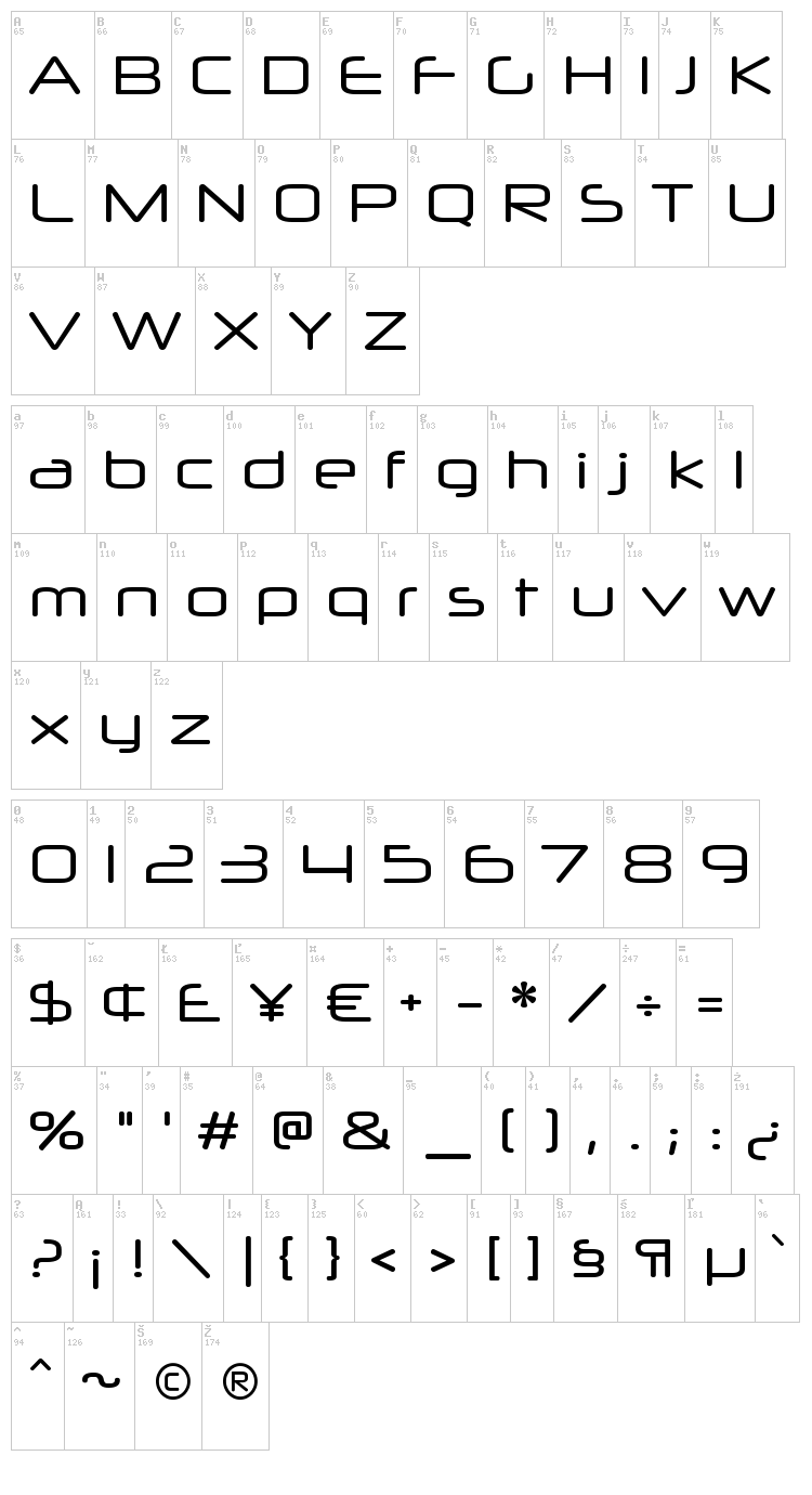 Neuropol X font map